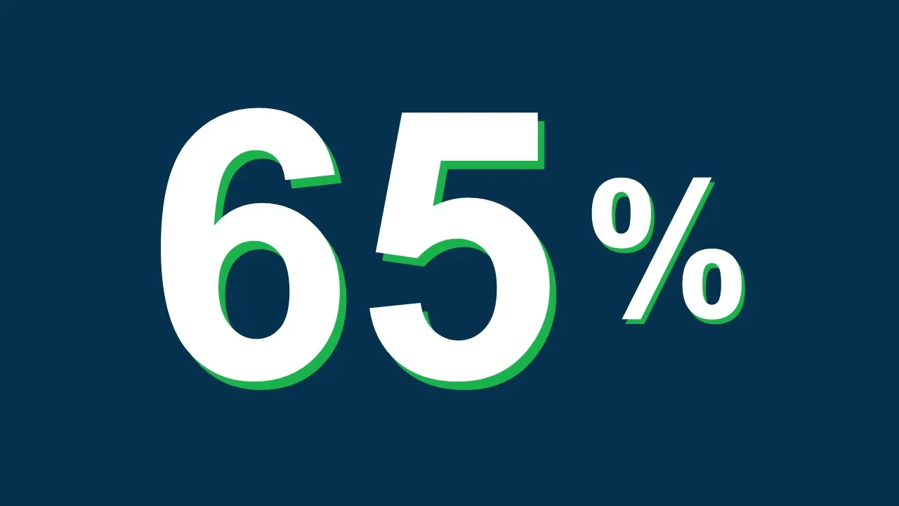 « 65 % » en grands chiffres blancs sur fond bleu marine